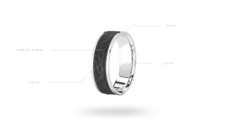 14K White Gold and Carbon-Fiber Mens Band