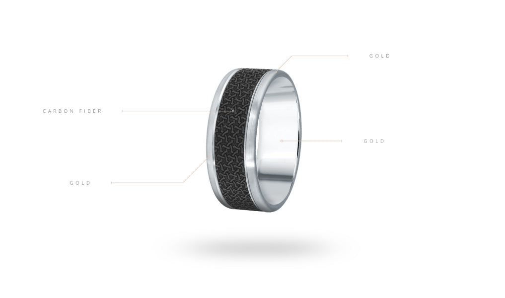 14K White Gold and Carbon-Fiber Mens Band