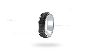14K White Gold and Carbon-Fiber Mens Band
