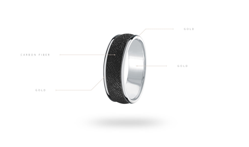 14K White Gold and Carbon-Fiber Mens Band