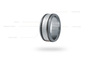 14K White Gold, Tantalum and Carbon-Fiber Mens Band