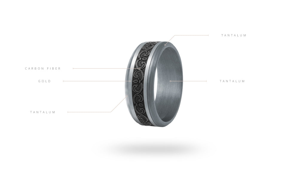 14K Rose Gold, Tantalum and Carbon-Fiber Mens Band