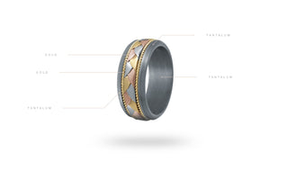 14K Tri-Tone Gold and Tantalum Mens Band