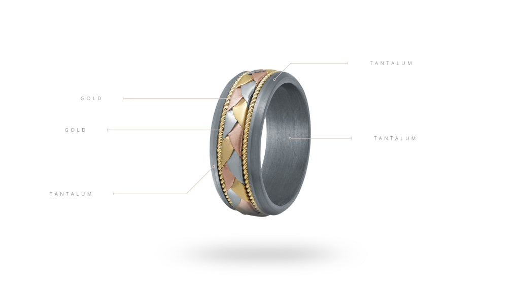 14K Tri-Tone Gold and Tantalum Mens Band