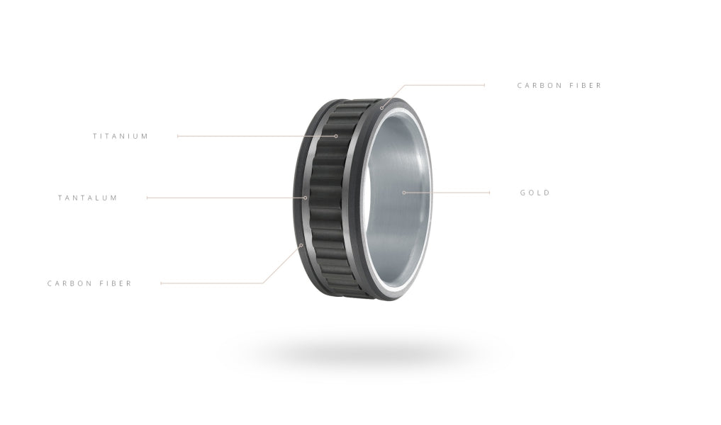 14K White Gold, Tantalum, Titanium and Carbon-Fiber Mens Band