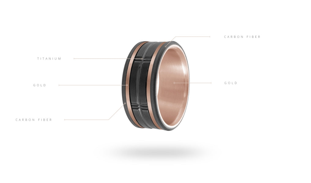 14K Rose Gold, Titanium, Tantalum and Carbon-Fiber Mens Band