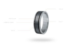 14K Rose Gold, Tantalum and Carbon-Fiber Mens Band
