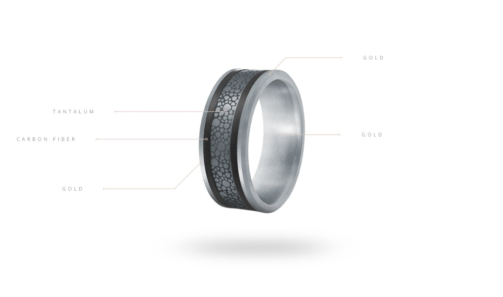 14K White Gold, Tantalum and Carbon-Fiber Mens Band