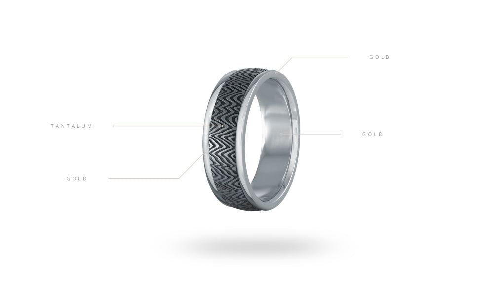 14K White Gold and Tantalum Mens Band