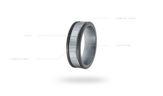 14K White Gold, Tantalum, and Carbon-Fiber Mens Band