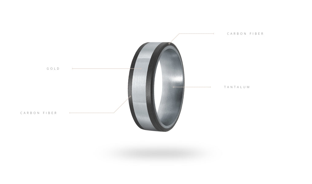 14K White Gold, Tantalum and Carbon-Fiber Mens Band