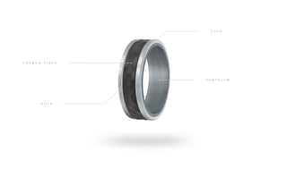 14K Yellow Gold, Tantalum and Carbon-Fiber Mens Band