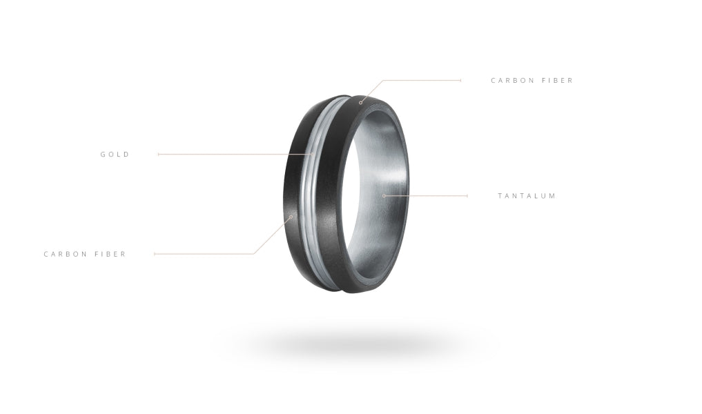 14K White Gold, Tantalum, and Carbon-Fiber Mens Band