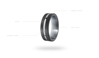 14K White Gold, Tantalum, and Carbon-Fiber Mens Band