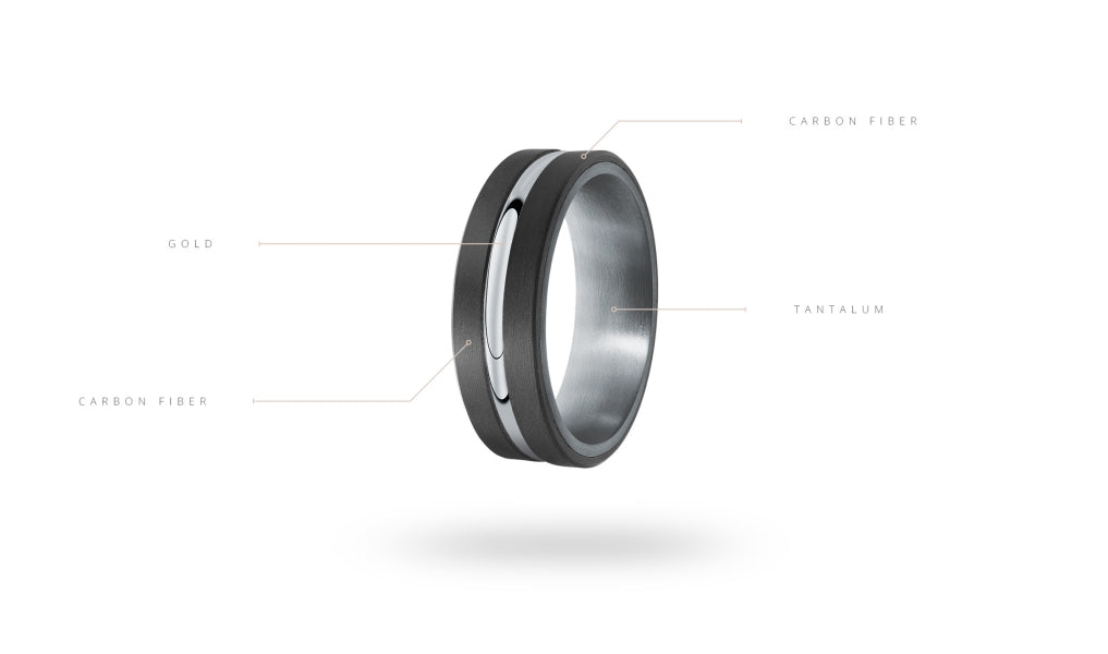 14K White Gold, Tantalum, and Carbon-Fiber Mens Band