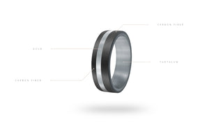 14K Rose Gold, Tantalum and Carbon-Fiber Mens Band