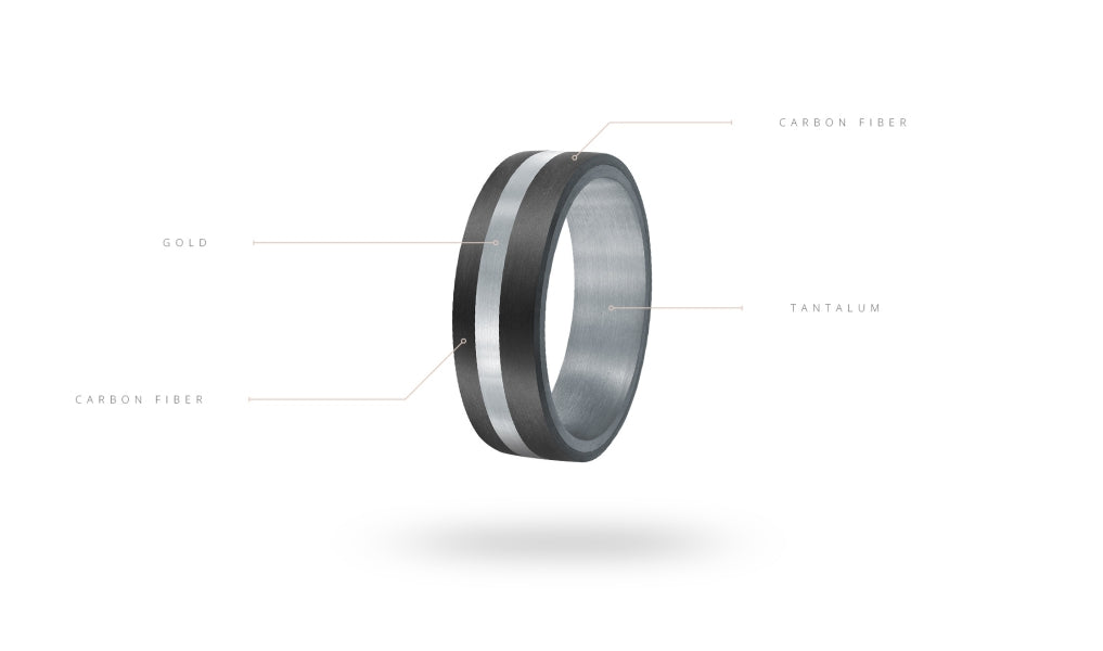 14K Rose Gold, Tantalum and Carbon-Fiber Mens Band