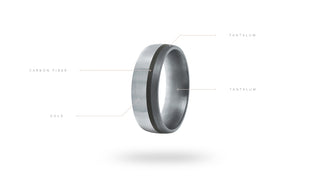 14K Rose Gold, Tantalum and Carbon-Fiber Mens Band