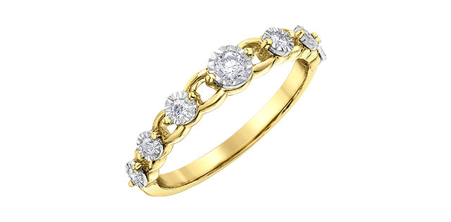 10K Yellow &amp; White Gold 0.18cttw Diamond Ring