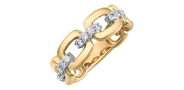 10K 2 Tone Gold 1.00cttw Diamond Ring