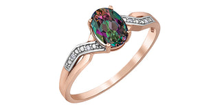 Anillo de topacio místico