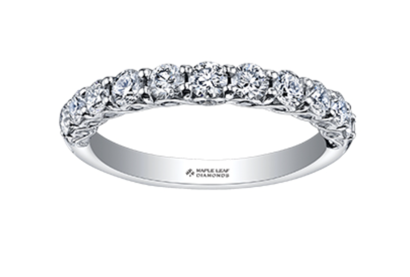 18K White Gold/Palladium Alloy (hypoallergenic) 0.40-1.90cttw Round Brilliant Multi-Stone Diamond Band